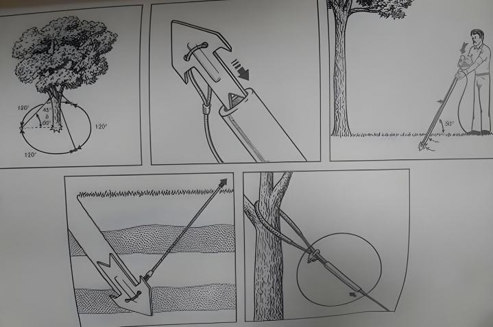 Barre d'enfoncement Puy-de-Dôme